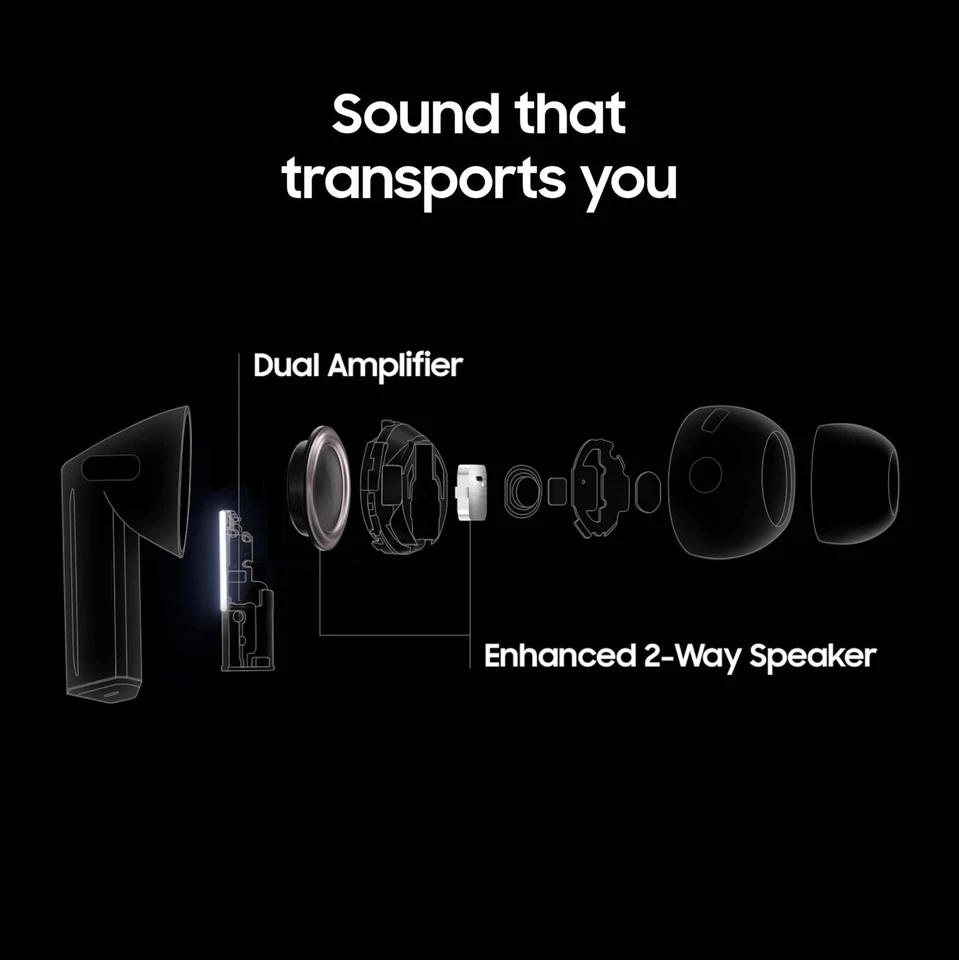 Galaxy Buds 3 Pro Black - Image 3